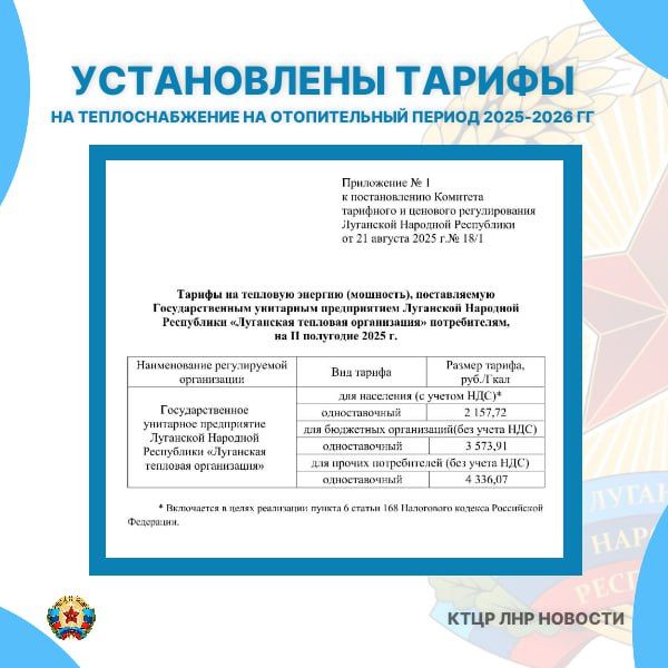 ����������� �������� � ������������� �������� ��������� � �������� ������������� ��� �� 21 ������� 2025 �. � 18/1