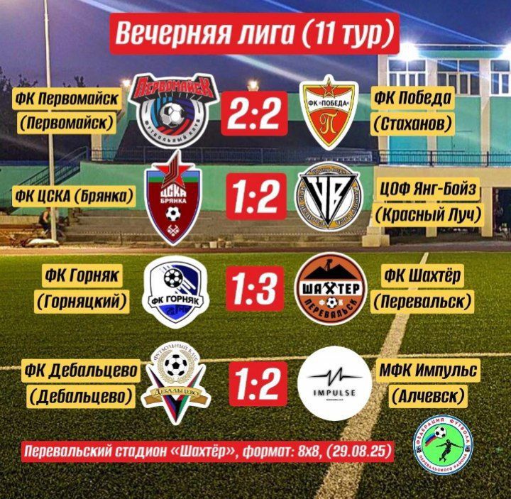В Перевальске продолжается Вечерняя лига по футболу 2025