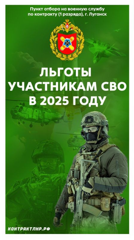 ������ ���������� ��� � 2025 ����