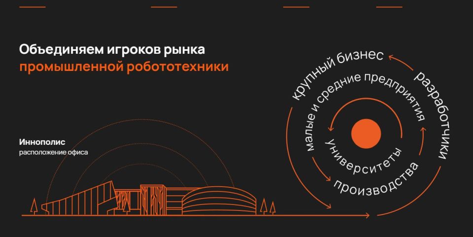  16  18     15-   CeMAT RUSSIA         ,   