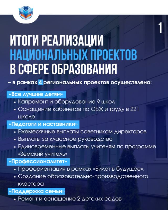 ����� ������������ ������������ ����������� � ����� ��� �� ������ ��������� 2025 ����