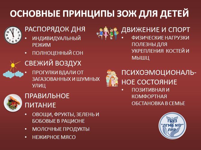 � 1 �� 7 �������� � ������ �������� ������ ����������� ��������� ������ ����� ����� �����