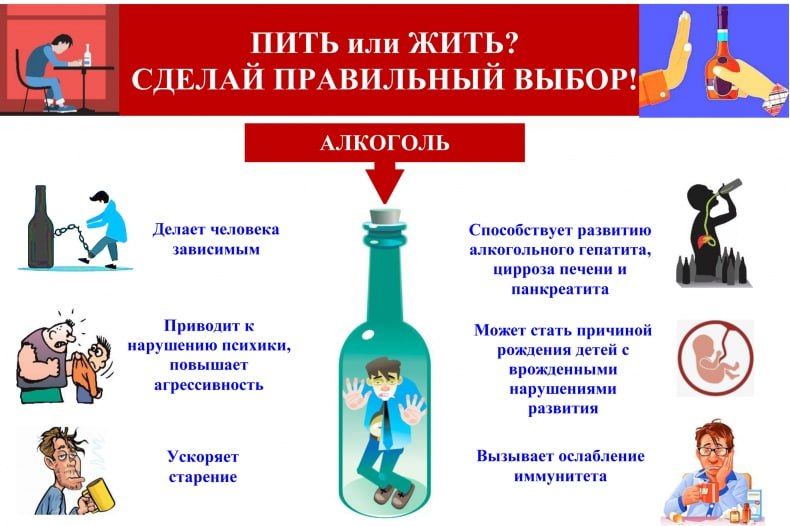 ������������ ��������: ���������� � ��� �������������!