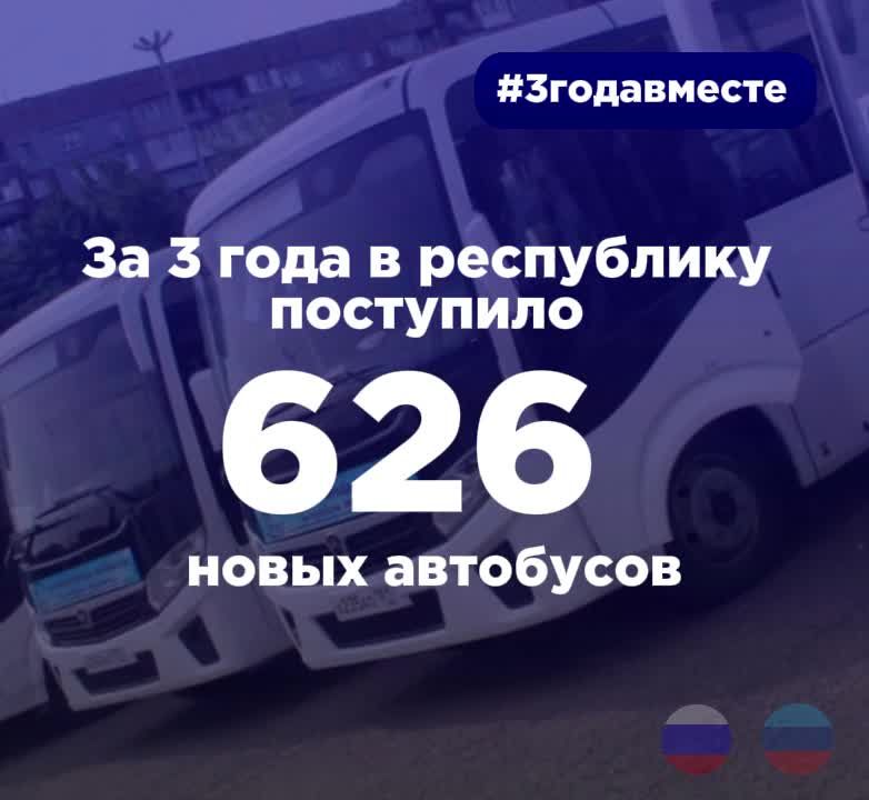 �������� ���: ����� ������������� �������� �� #3���������� � �������