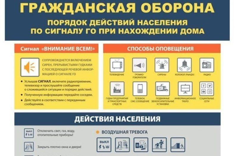 ������� �������� ��������� �� ������� ����������� ������� ��� ���������� ����