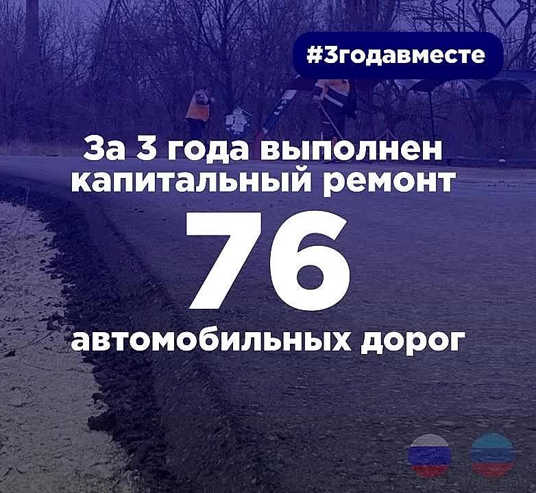 ������ ��������: �������������� � ����� #3���������� � �������, �������������� �������������� ����� ��������� �������� ����������!