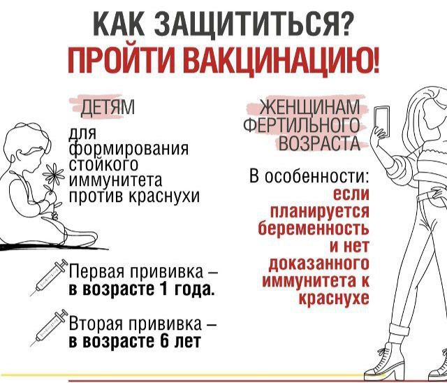 ���������� ������ ��������, ��� ����� �����?