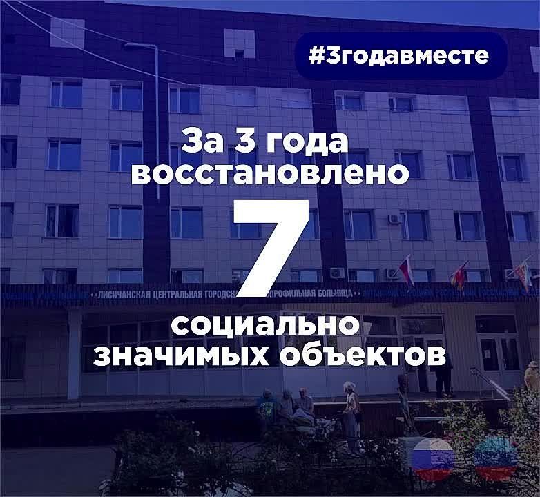 ��������� �������������� � �������������� ����� ������������� ����� ��� #3���������� � �������� �����