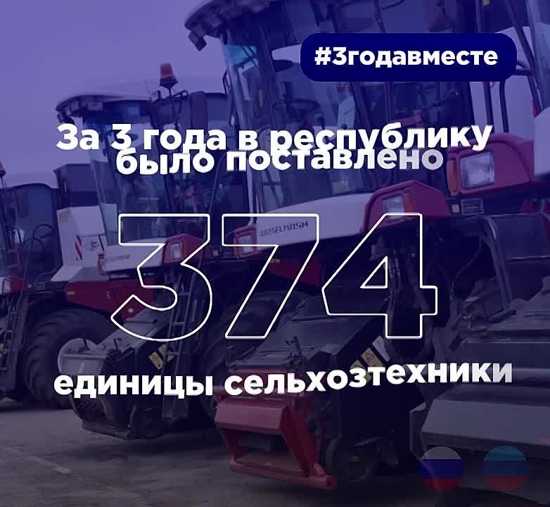 �� #3���������� � �������: ������������ ��� ��� - ����� �������, ���������� ������ � �������� ���������