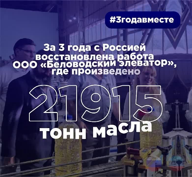 ��������� ������������� ����� �������������� � �������������� ����� ������������� ����� ��� #3����������