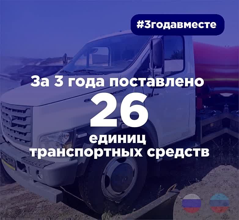 Итоги транспортного развития #3годавместе с Россией!