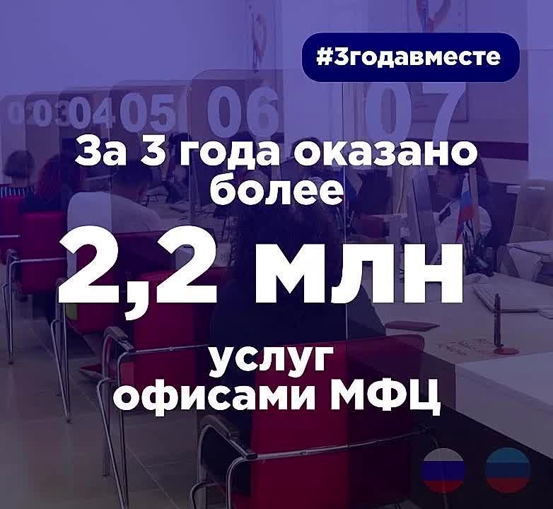 3 Присоединяемся к информационной акции ко Дню воссоединения с Российской Федерацией «#3годавместе» и подводим итоги работы
