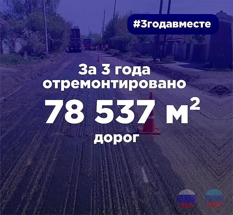 #3годавместе — продолжаем рассказывать о том, как три года в составе Российской Федерации изменили нашу жизнь