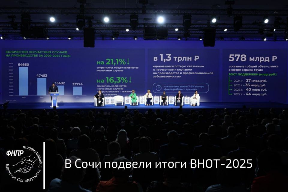 � ���� ��������� ������ X ������������� ������ ������ ����� ����������������� � �������� ����������� ���������