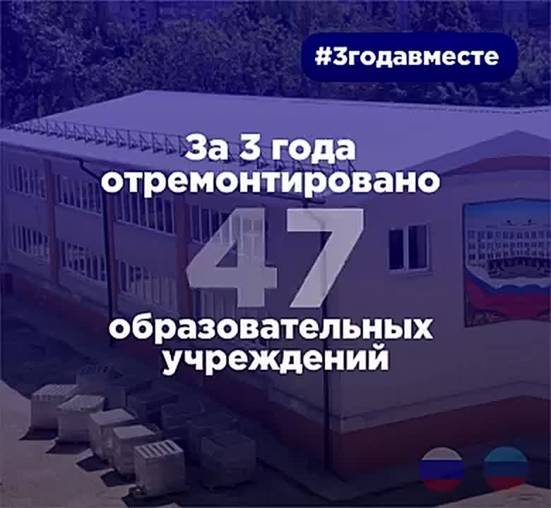 ����� #3����������: ������ ��������, �� ������ ������ ������� ��� ����� �����
