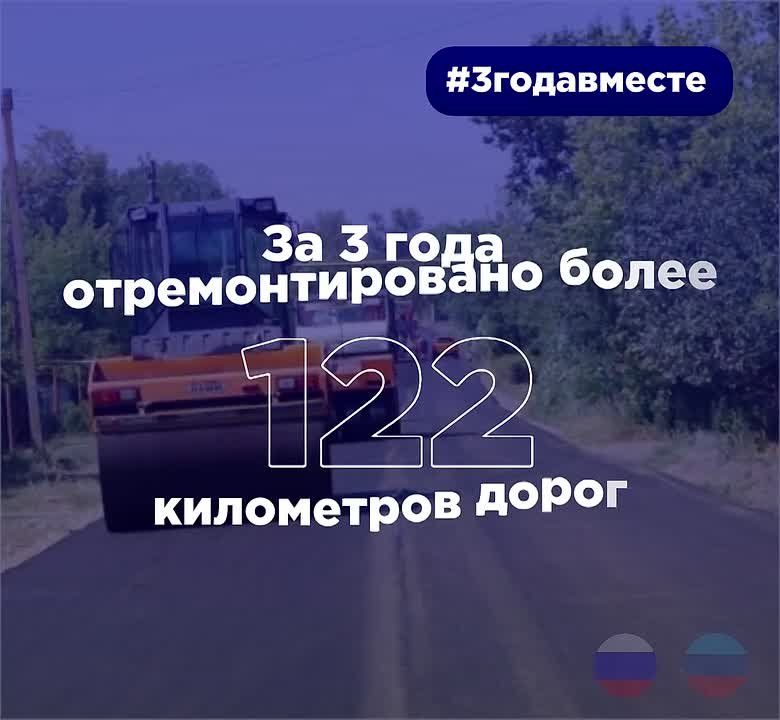 ���������� �������������� ����� #3���������� (