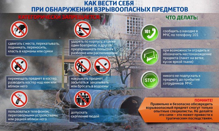 ВНИМАНИЮ НАСЕЛЕНИЯ!. ПОРЯДОК ДЕЙСТВИЙ ПРИ ОБНАРУЖЕНИИ ВЗРЫВООПАСНОГО ПРЕДМЕТА