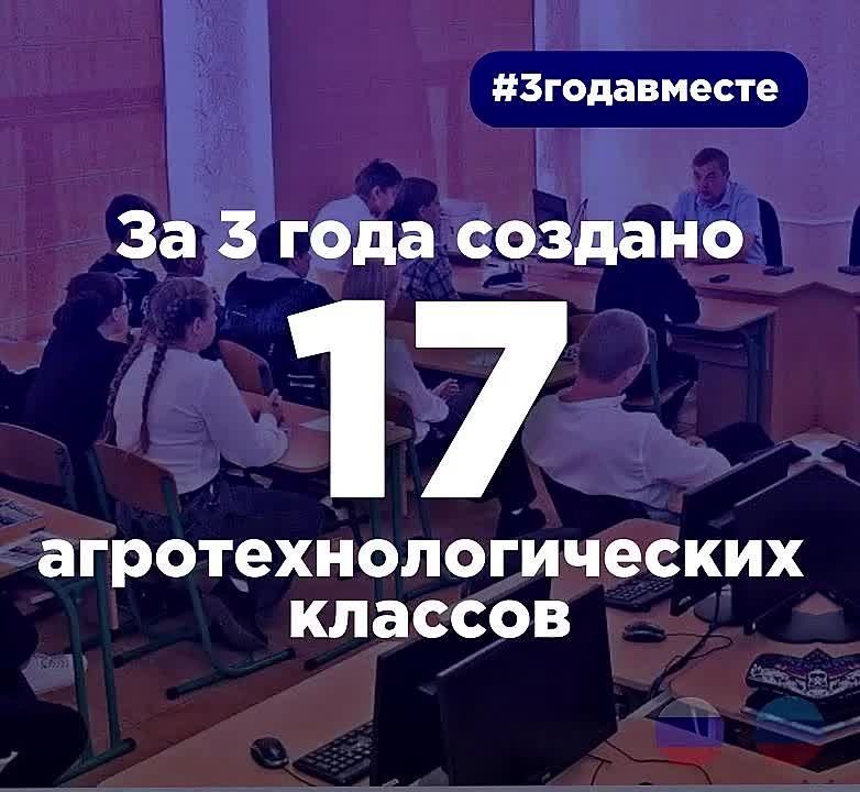 Агроклассы ЛНР: три года в составе России — устойчивое развитие и кадровый потенциал АПК