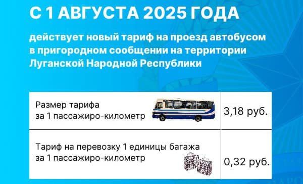 � 1 ������� 2025 ���� �������� � ���� ���������� ���� �� ������ � ����������� ���������