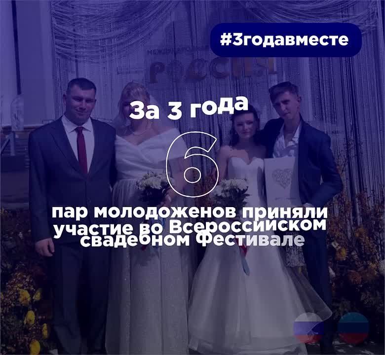 #3����������. ���������� � �������� ���� ���������� ��������� ��������� ������� ���������� ��������� ������� � �������� ������������, ����� ��� ������������� ��������� ���������, ������������ � ���� ����� � ������, ���������...