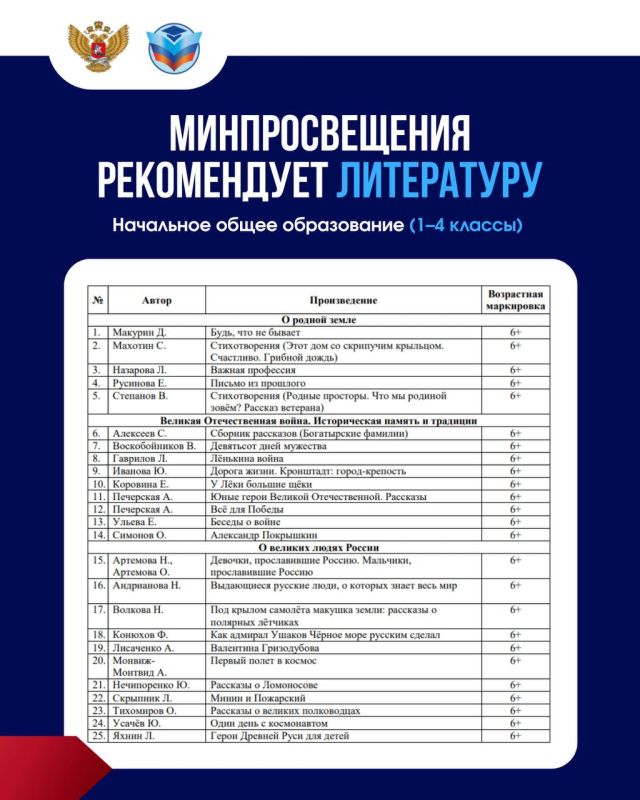 �������������� ������ ����������� ������ �������������� ���������� ��� ������������ ������