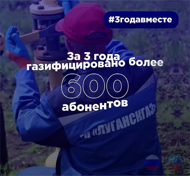 ������ ����������: ���������� �������������� ����� #3���������� (