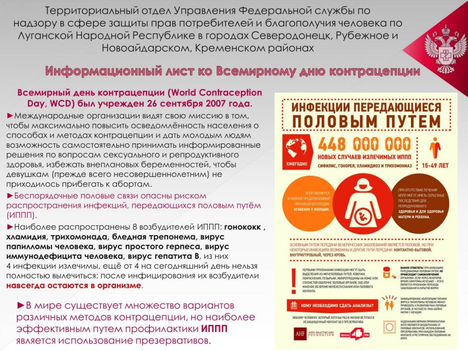 Информационный лист ко Всемирному дню контрацепции