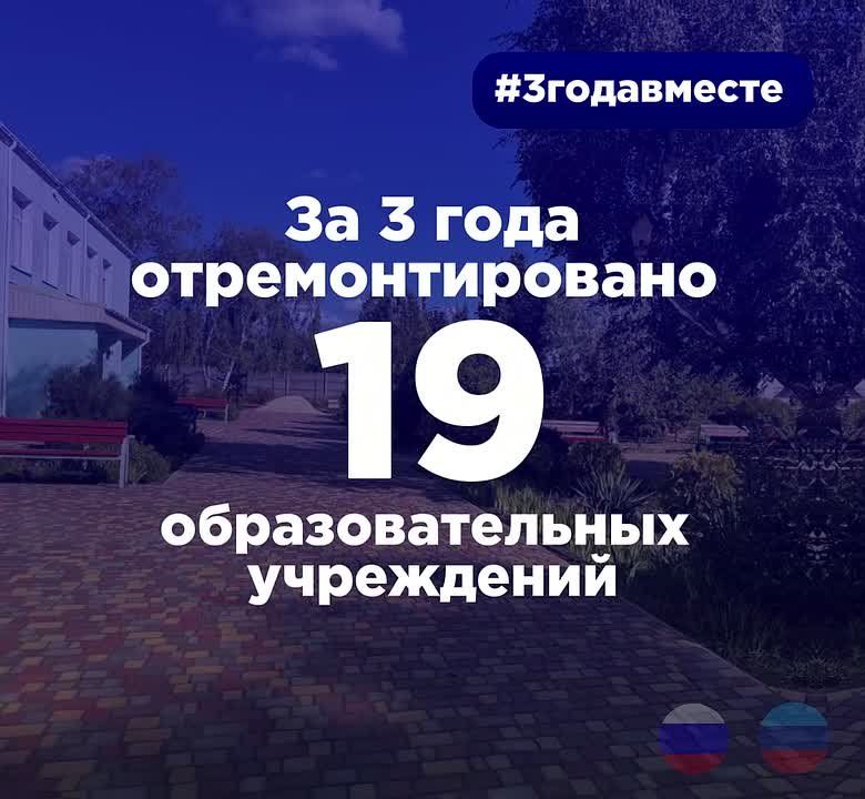 ������� ��������: �������������� � �����, �������������� �������������� ����� ��������� �������� ����������!