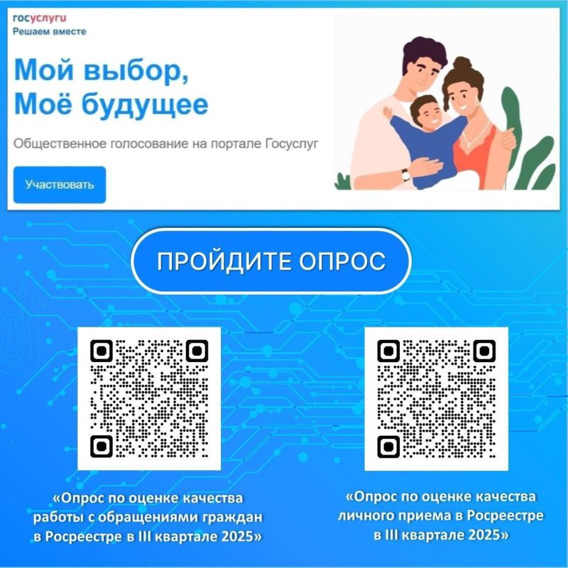 ��������!. ��������� ��� ���������� �� ������� �� ������ �������� ����� ������ �� III ������� 2025 ����: