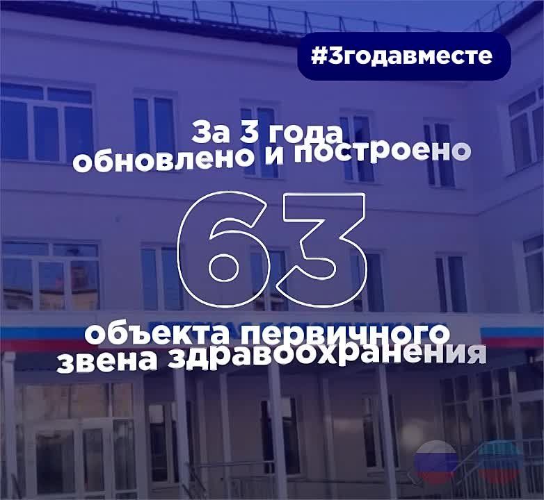63 ������� ���������� ����� ��������������� ��������� � ��������� � 2023 ���� �� ����������� ���������