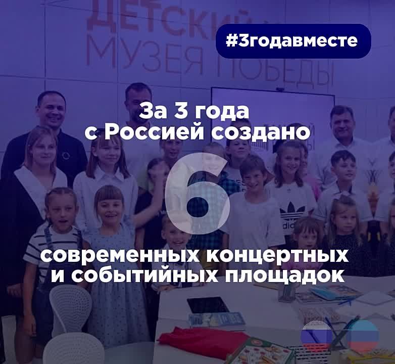 �������� �����������: �� ���� � ��������������. ������������ �������������� ����� #3���������� �� ��� ������������� � ���������� ����������, �������������� �������������� ����� ��������� �������� ����������