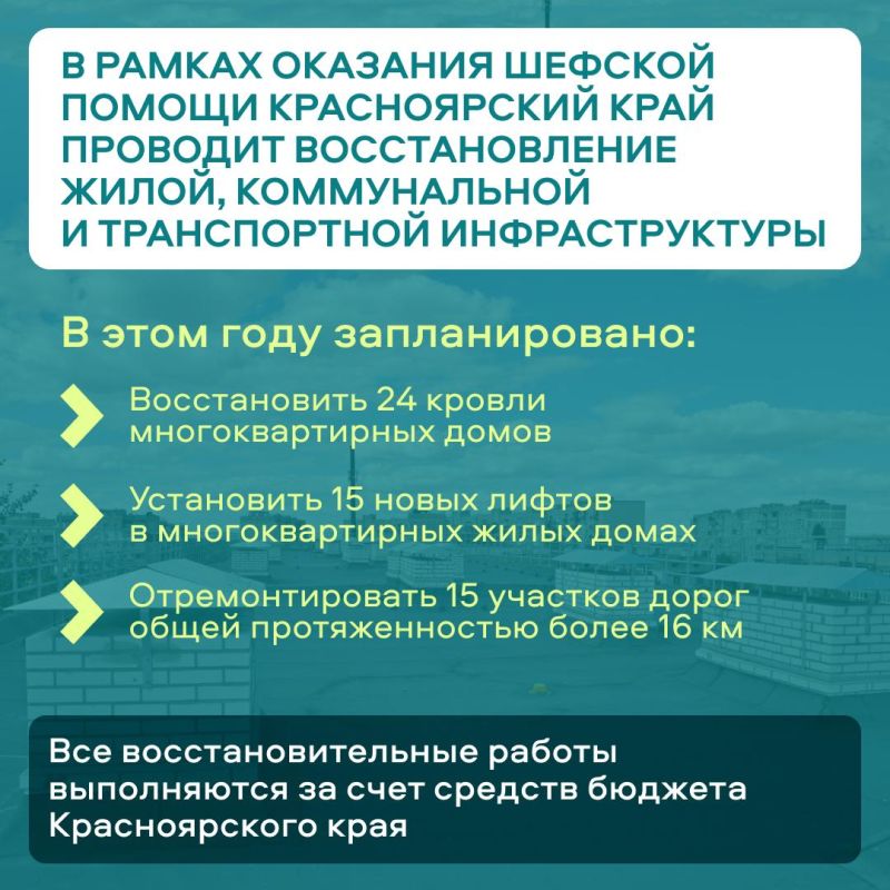 ������, ����� � ������: � ����������� �������� ������������� ����� ������� ������ ����� ����
