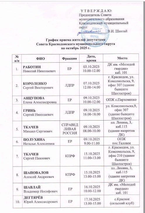 �������� ������: �������� ���������!. ������ ������ ������� ���������� ������ �������������� �������������� ������ �� ������� 2025 �