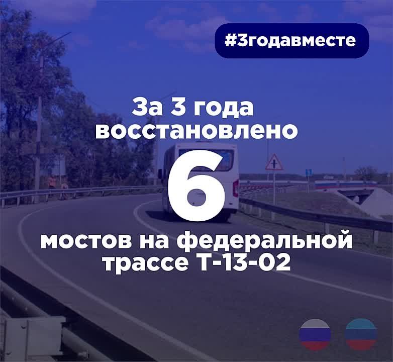 ���� ��������: �� ��� ���� � ������� ���������� ��������� ������������� ������������� ����� ��������� ����������� �� ���� ������������