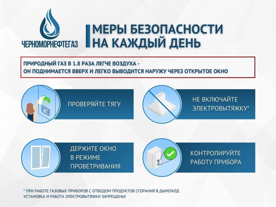 � ���������� ������������� ������ "����������" ���������� � �������� ����������� ����� � ����