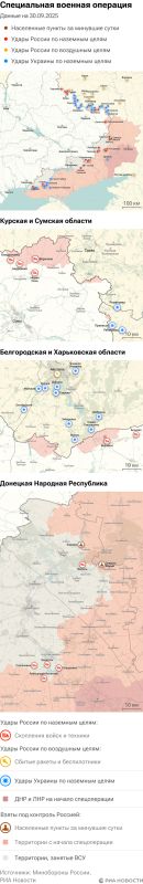 Карта спецоперации Вооруженных сил России на Украине на 30.09.2025