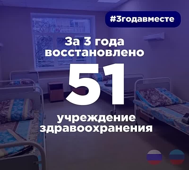 ������� �������: #3���������� � �� � ���������� ��������-����������������� ������