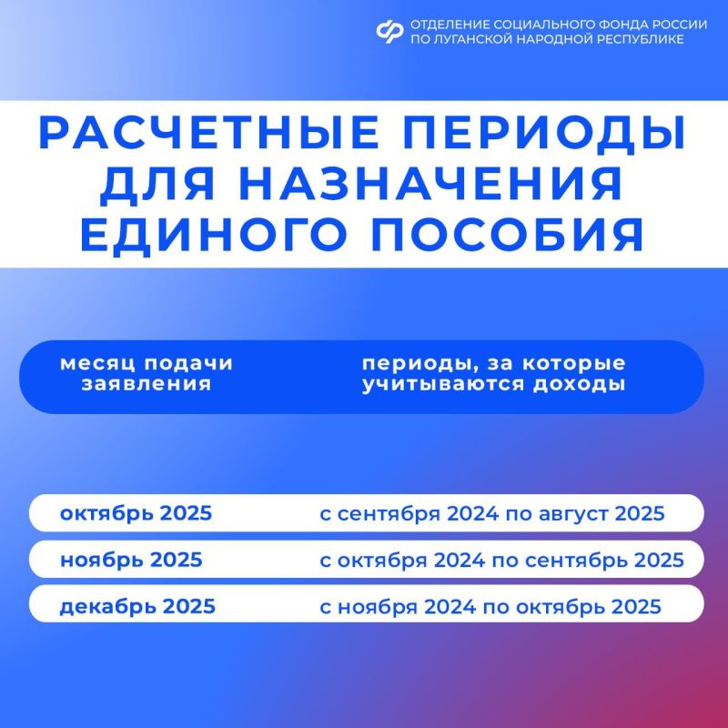 �� ����� ������ ����� ������ ������� ���, ���� ������ ��������� �� ������ ������� � �������?