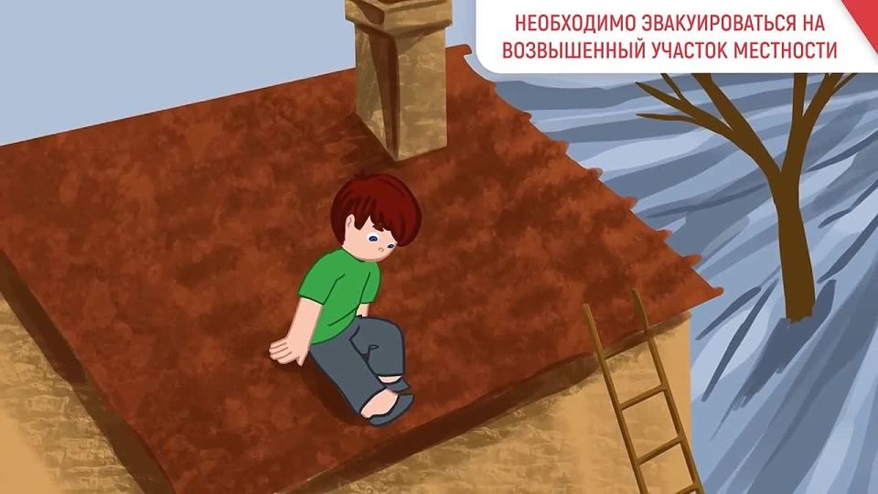 ������� �������� ��������� ��� ��������� ������� ������� ����������������� �����������