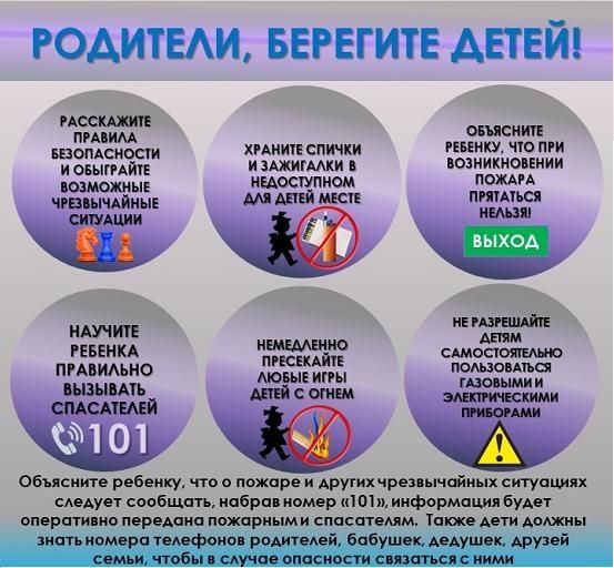Уважаемые родители! Берегите детей от пожара!