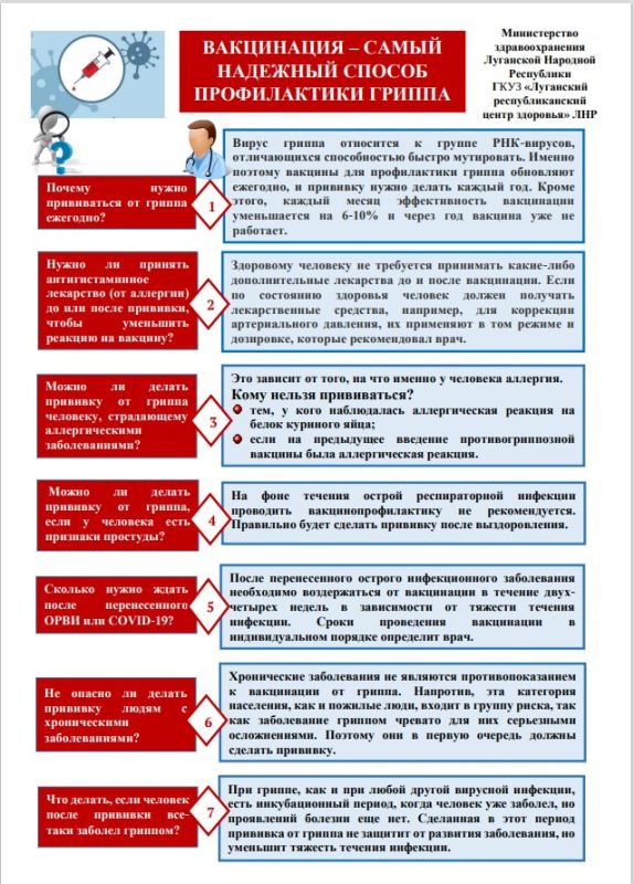 Грипп или простуда? В чем разница?