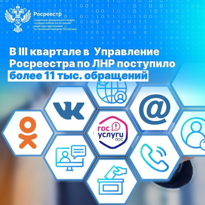 ���������� ���������� �� ��������� �������� ���������� ������� ����� ������ �� ������ ������� 2025 ����