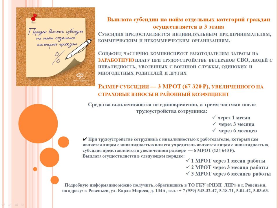 Выплата субсидии на найм отдельных категорий граждан осуществляется в 3 этапа