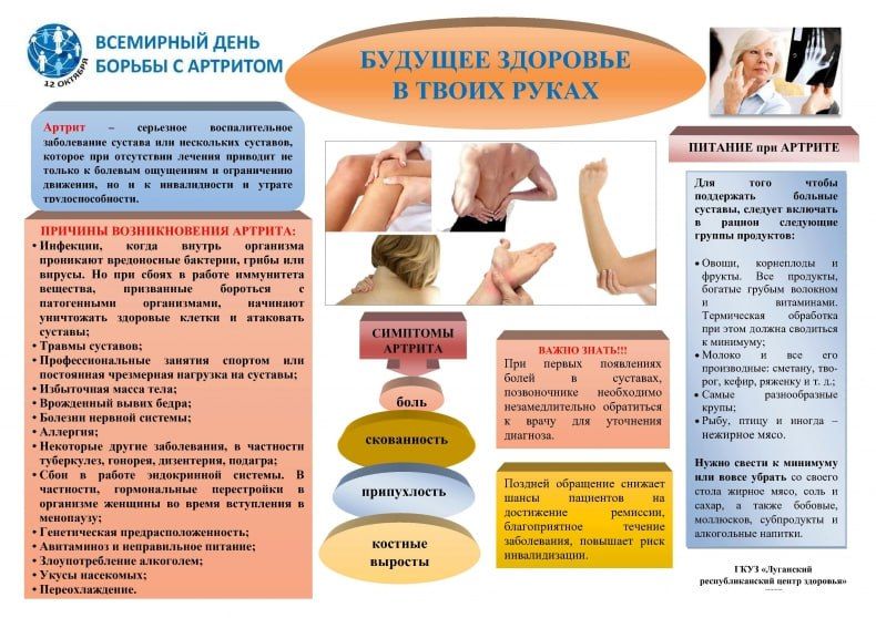 ������������ ��������: ������ ��� ����� ����������