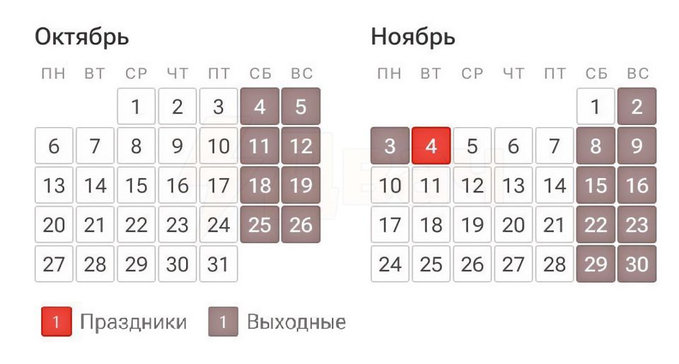 ����������� ��� ������� � ����� �������