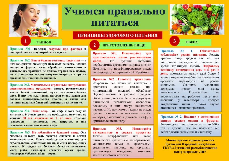 Брянковская центральная городская многопрофильная больница ЛНР информирует жителей г. Брянка о проведении Недели популяризации потребления овощей и фруктов, которая проводится с 20 октября по 26 октября 2025 г