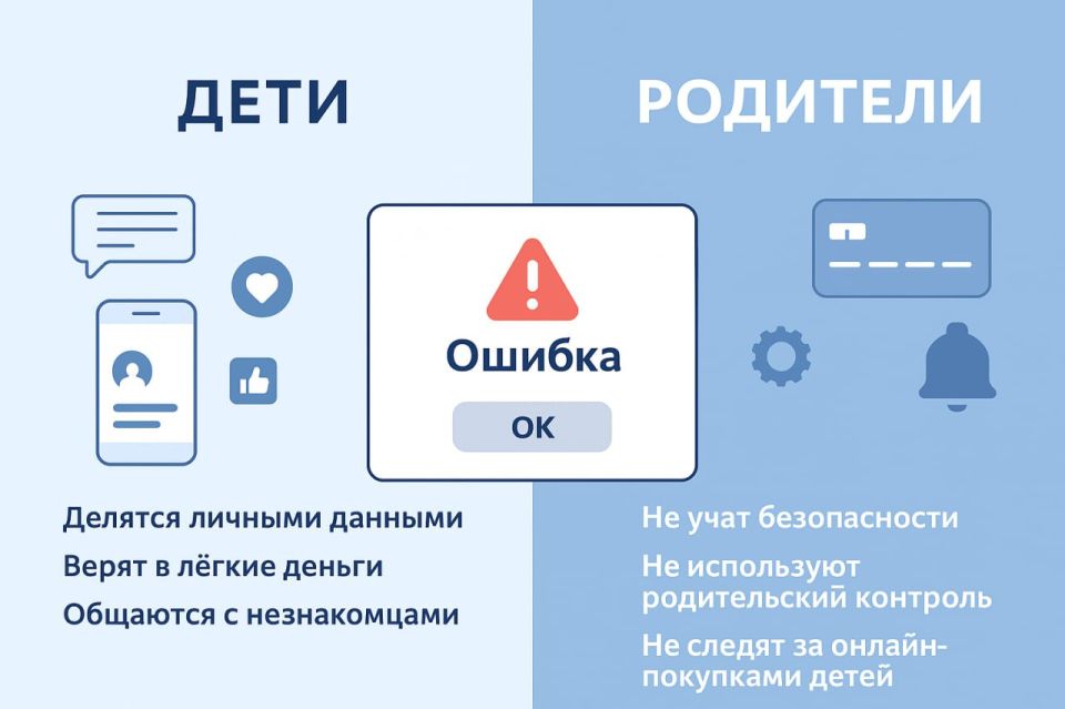 ����� ������ ������ ����� � �� ���������, ����������� "������" ��������������
