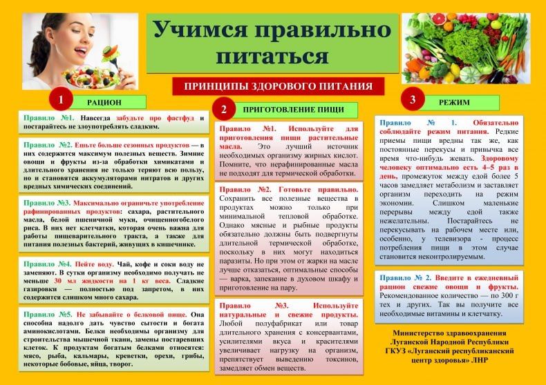 ЭНЦИКЛОПЕДИЯ ЗДОРОВЬЯ: Витамины и полезные вещества