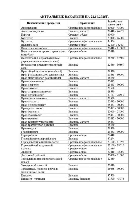 Актуальные вакансии. Центр занятости информирует: За более подробной информацией обращаться в ТО ГКУ «РЦЗН ЛНР» в г. Свердловске и Свердловском районе, по адресу: ЛНР, м.о. Свердловский, г. Свердловск, ул. Жилова, д. 5. ...