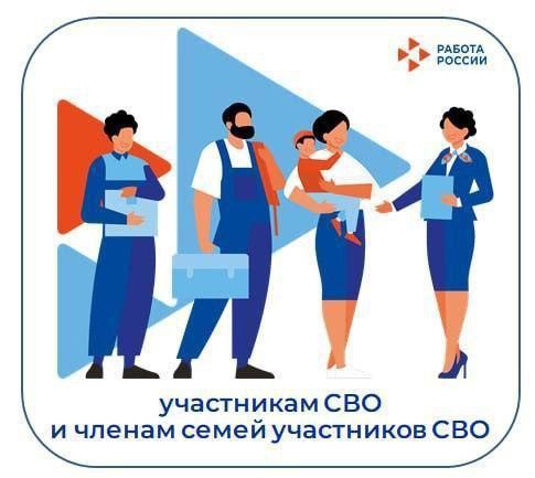 Меры государственной поддержки участникам СВО и членам их семей